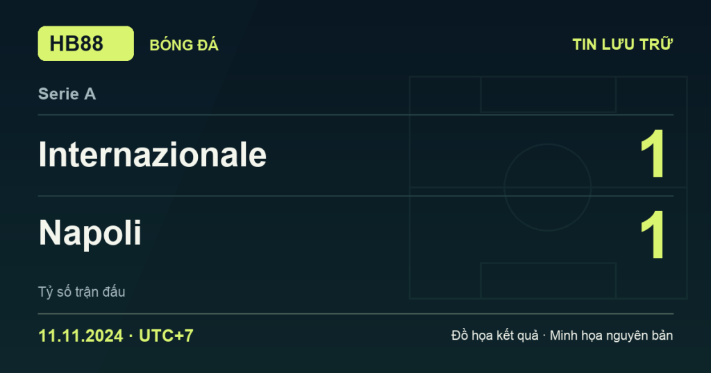 Đồ họa kết quả trận Internazionale 1–1 Napoli: kết quả Serie A ngày 11/11/2024 (giờ Việt Nam).