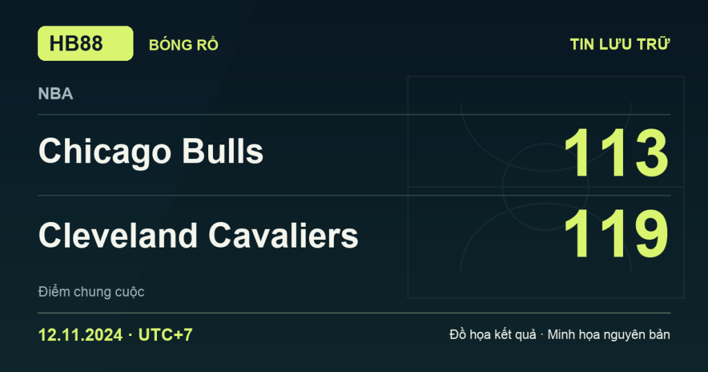 Đồ họa kết quả trận Chicago Bulls 113–119 Cleveland Cavaliers: kết quả NBA ngày 12/11/2024 (giờ Việt Nam).