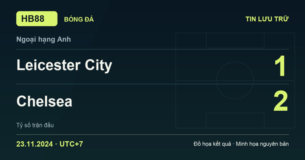 Đồ họa kết quả trận Leicester City 1–2 Chelsea: kết quả Ngoại hạng Anh ngày 23/11/2024 (giờ Việt Nam).