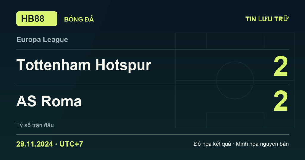 Đồ họa kết quả trận Tottenham Hotspur 2–2 AS Roma: kết quả Europa League ngày 29/11/2024 (giờ Việt Nam).