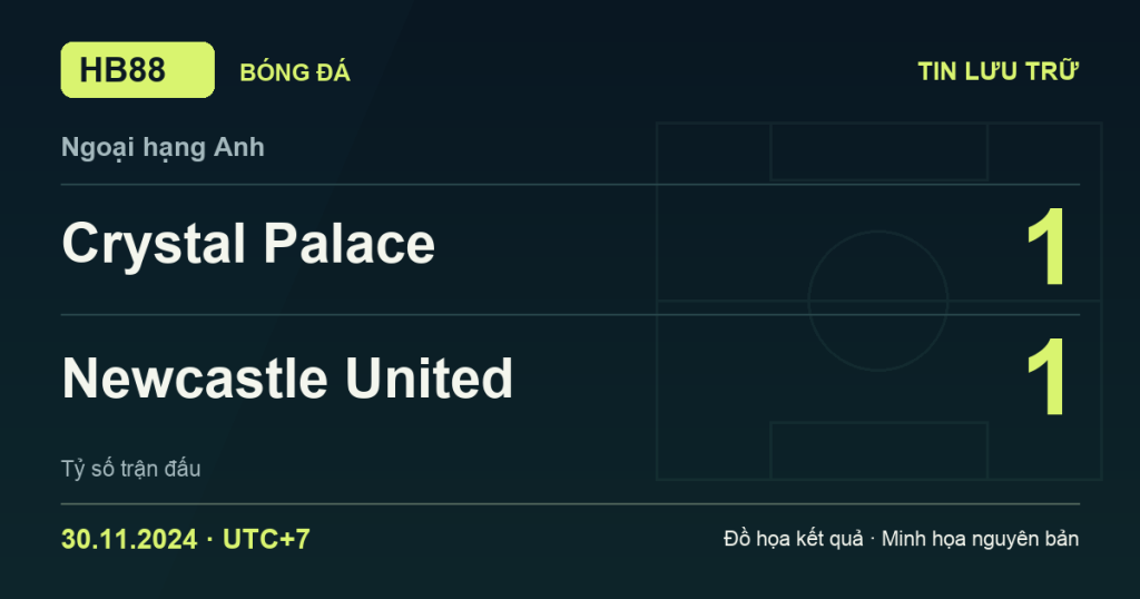 Đồ họa kết quả trận Crystal Palace 1–1 Newcastle United: kết quả Ngoại hạng Anh ngày 30/11/2024 (giờ Việt Nam).
