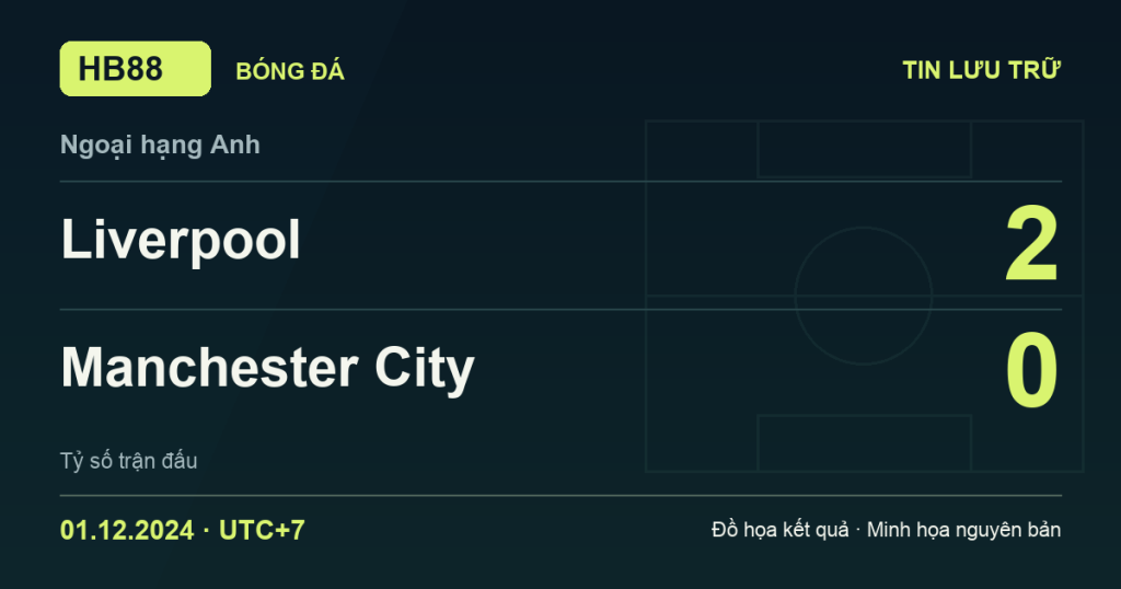 Đồ họa kết quả trận Liverpool 2–0 Manchester City: kết quả Ngoại hạng Anh ngày 01/12/2024 (giờ Việt Nam).