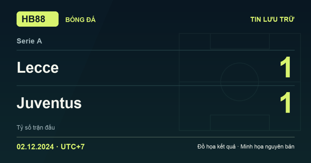 Đồ họa kết quả trận Lecce 1–1 Juventus: kết quả Serie A ngày 02/12/2024 (giờ Việt Nam).