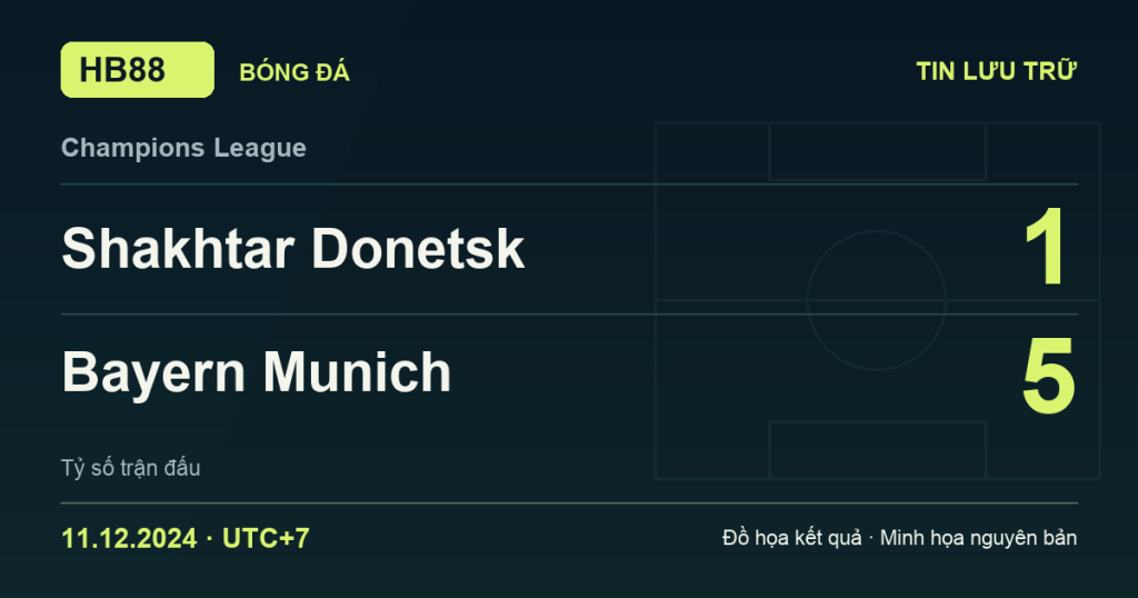 Đồ họa kết quả trận Shakhtar Donetsk 1–5 Bayern Munich: kết quả Champions League ngày 11/12/2024 (giờ Việt Nam).