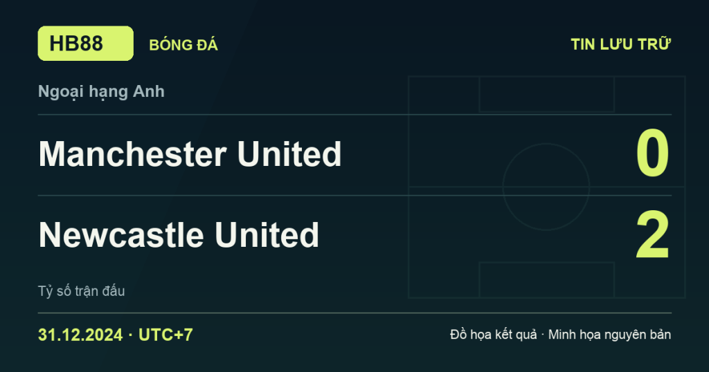Đồ họa kết quả trận Manchester United 0–2 Newcastle United: kết quả Ngoại hạng Anh ngày 31/12/2024 (giờ Việt Nam).