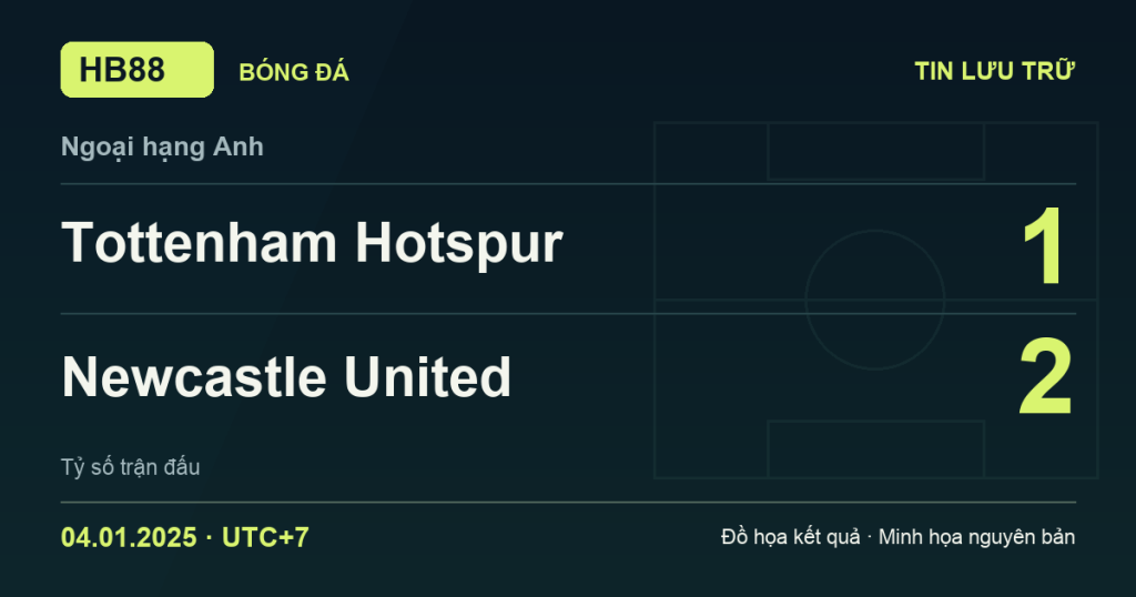 Đồ họa kết quả trận Tottenham Hotspur 1–2 Newcastle United: kết quả Ngoại hạng Anh ngày 04/01/2025 (giờ Việt Nam).