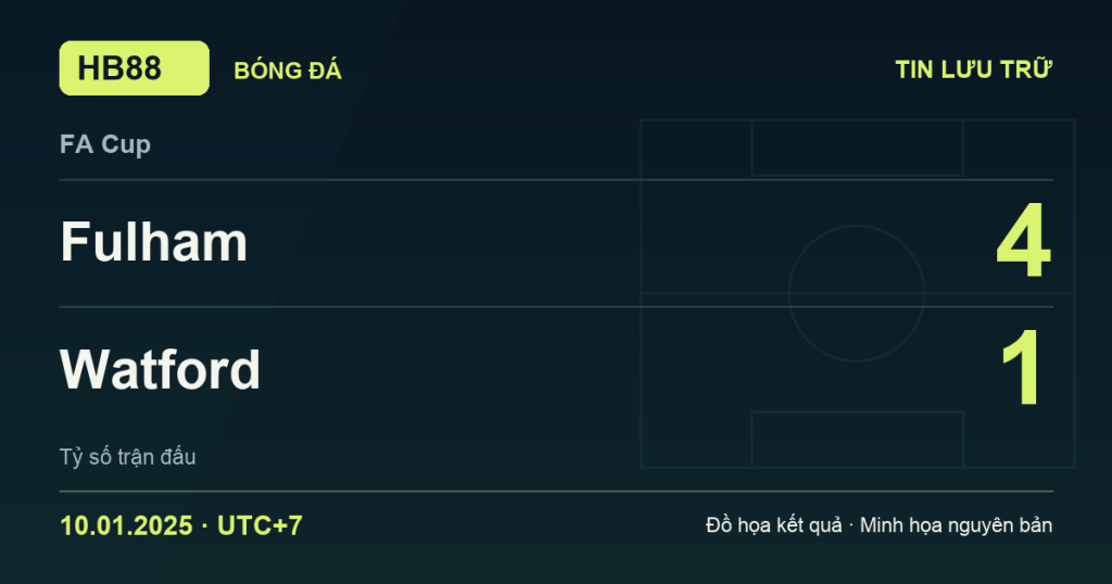 Đồ họa kết quả trận Fulham 4–1 Watford: kết quả FA Cup ngày 10/01/2025 (giờ Việt Nam).