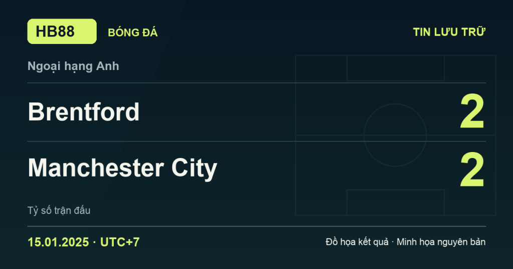 Đồ họa kết quả trận Brentford 2–2 Manchester City: kết quả Ngoại hạng Anh ngày 15/01/2025 (giờ Việt Nam).