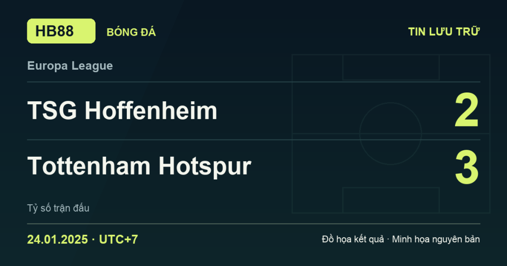 Đồ họa kết quả trận TSG Hoffenheim 2–3 Tottenham Hotspur: kết quả Europa League ngày 24/01/2025 (giờ Việt Nam).