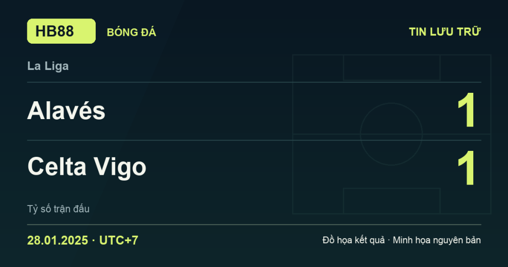 Đồ họa kết quả trận Alavés 1–1 Celta Vigo: kết quả La Liga ngày 28/01/2025 (giờ Việt Nam).