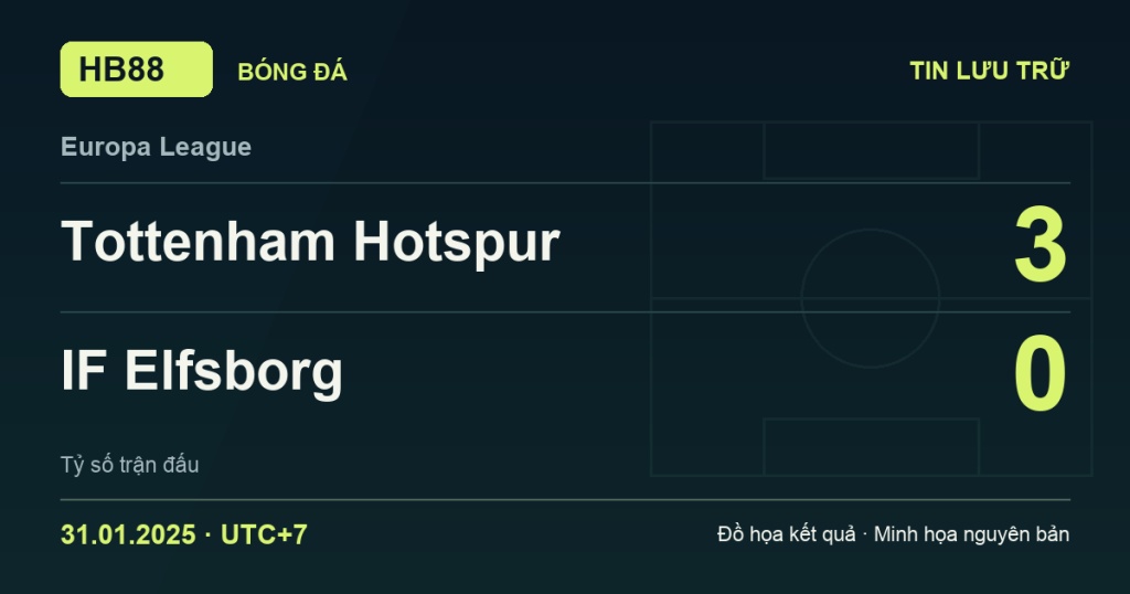 Đồ họa kết quả trận Tottenham Hotspur 3–0 IF Elfsborg: kết quả Europa League ngày 31/01/2025 (giờ Việt Nam).