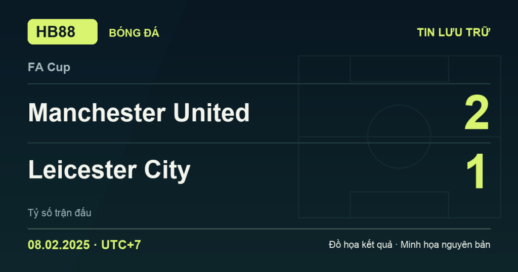 Đồ họa kết quả trận Manchester United 2–1 Leicester City: kết quả FA Cup ngày 08/02/2025 (giờ Việt Nam).