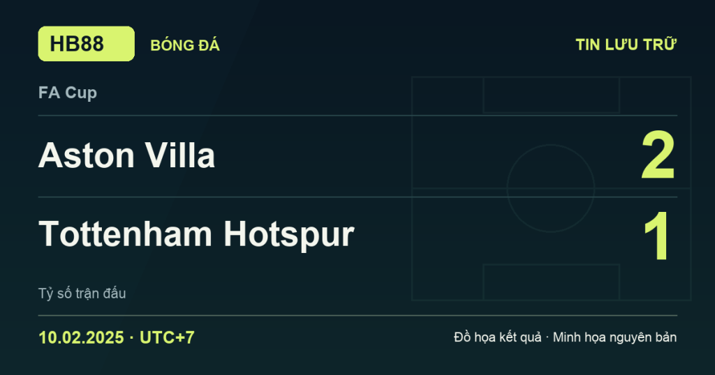 Đồ họa kết quả trận Aston Villa 2–1 Tottenham Hotspur: kết quả FA Cup ngày 10/02/2025 (giờ Việt Nam).
