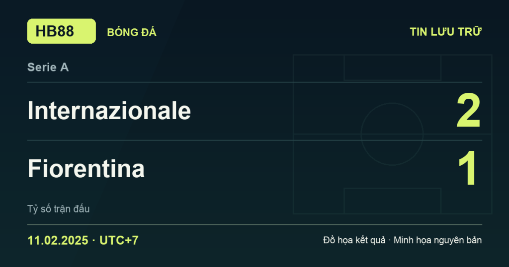 Đồ họa kết quả trận Internazionale 2–1 Fiorentina: kết quả Serie A ngày 11/02/2025 (giờ Việt Nam).