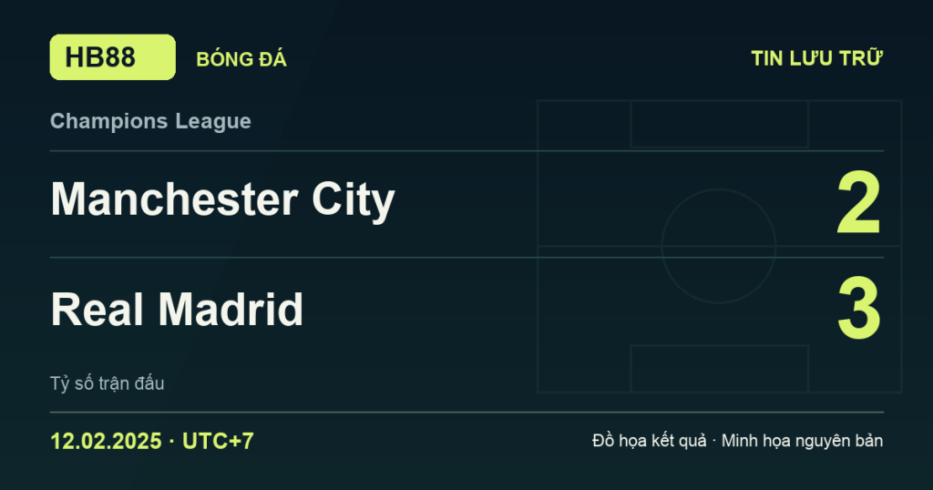 Đồ họa kết quả trận Manchester City 2–3 Real Madrid: kết quả Champions League ngày 12/02/2025 (giờ Việt Nam).