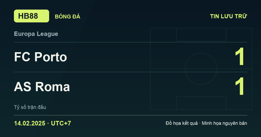 Đồ họa kết quả trận FC Porto 1–1 AS Roma: kết quả Europa League ngày 14/02/2025 (giờ Việt Nam).
