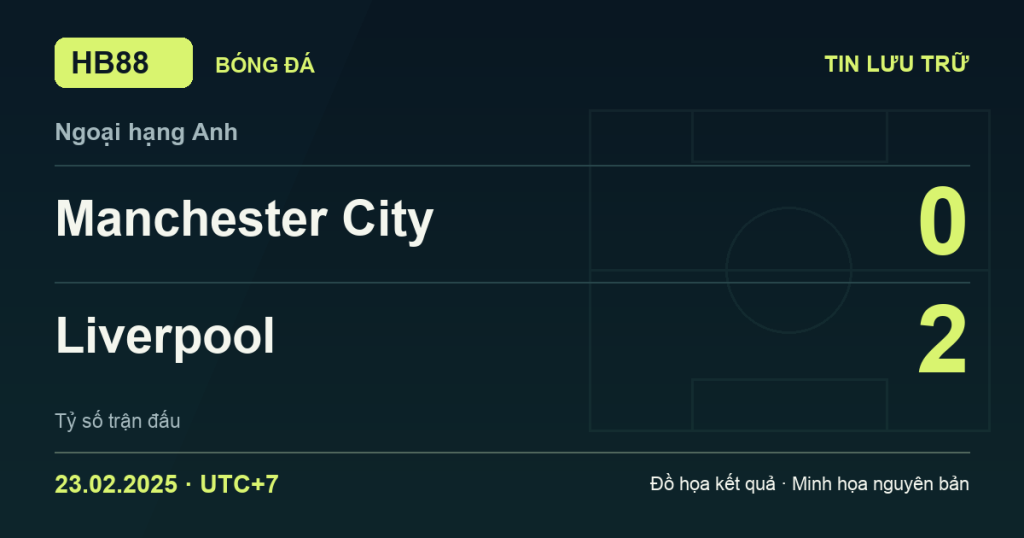 Đồ họa kết quả trận Manchester City 0–2 Liverpool: kết quả Ngoại hạng Anh ngày 23/02/2025 (giờ Việt Nam).