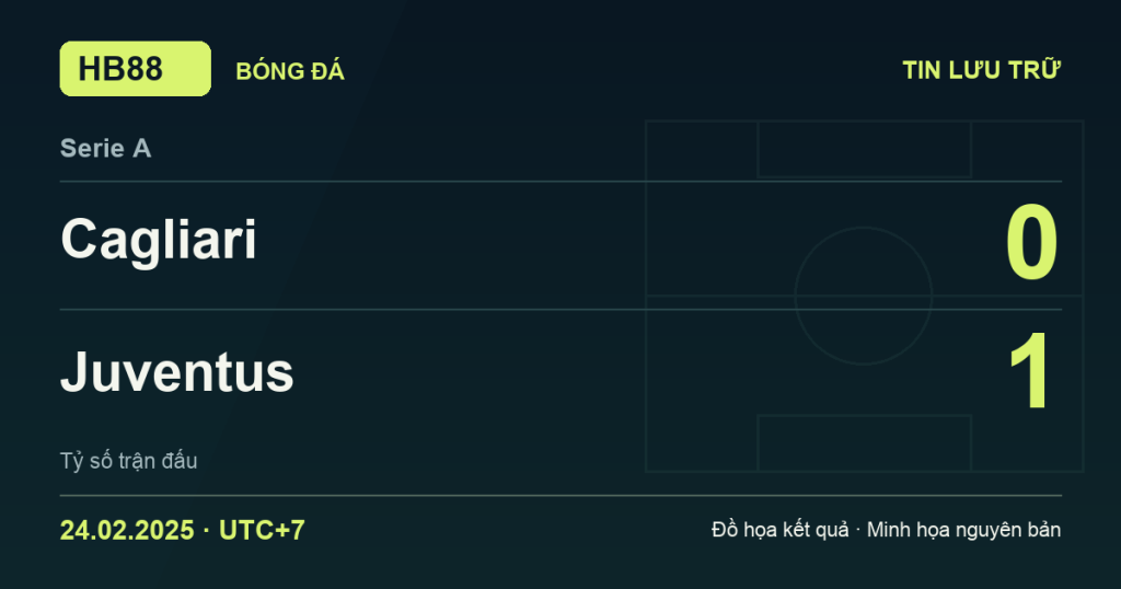 Đồ họa kết quả trận Cagliari 0–1 Juventus: kết quả Serie A ngày 24/02/2025 (giờ Việt Nam).