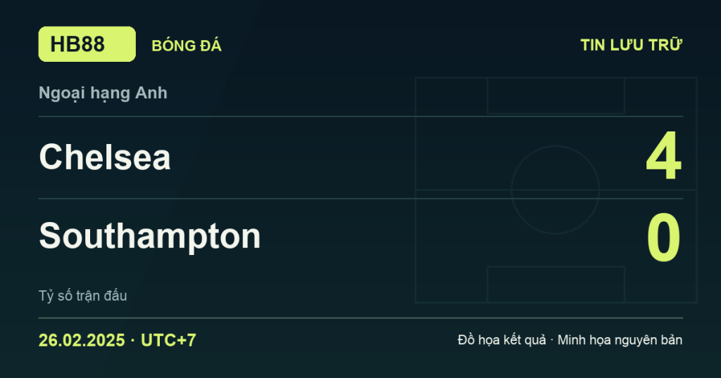 Đồ họa kết quả trận Chelsea 4–0 Southampton: kết quả Ngoại hạng Anh ngày 26/02/2025 (giờ Việt Nam).