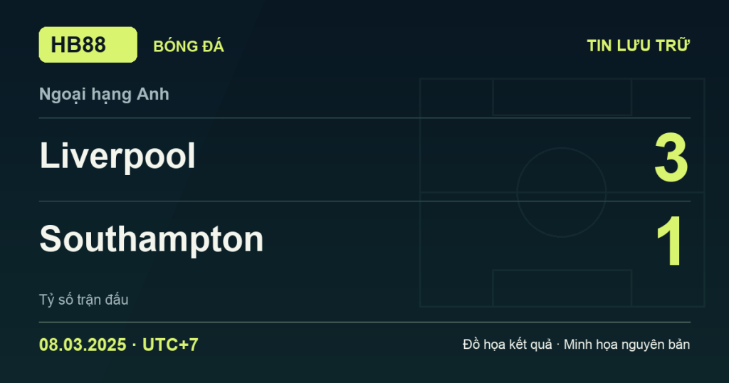 Đồ họa kết quả trận Liverpool 3–1 Southampton: kết quả Ngoại hạng Anh ngày 08/03/2025 (giờ Việt Nam).
