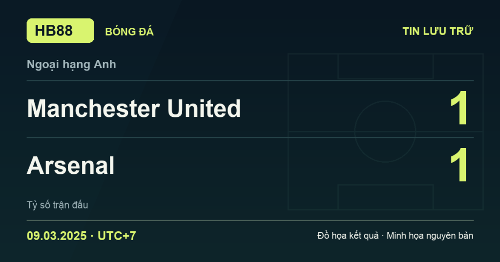 Đồ họa kết quả trận Manchester United 1–1 Arsenal: kết quả Ngoại hạng Anh ngày 09/03/2025 (giờ Việt Nam).