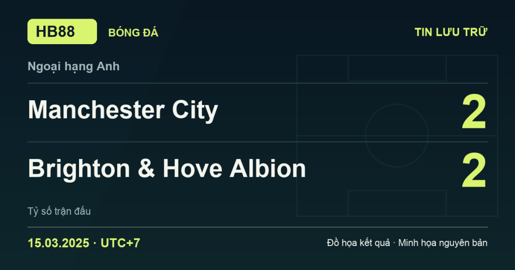 Đồ họa kết quả trận Manchester City 2–2 Brighton & Hove Albion: kết quả Ngoại hạng Anh ngày 15/03/2025 (giờ Việt Nam).