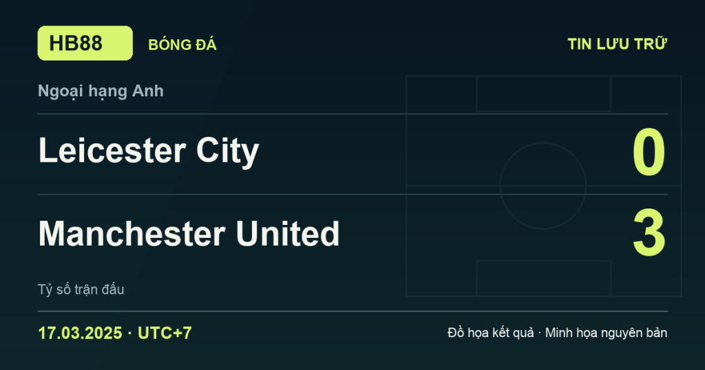 Đồ họa kết quả trận Leicester City 0–3 Manchester United: kết quả Ngoại hạng Anh ngày 17/03/2025 (giờ Việt Nam).