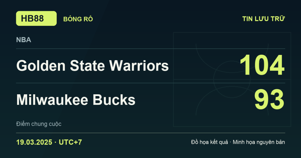 Đồ họa kết quả trận Golden State Warriors 104–93 Milwaukee Bucks: kết quả NBA ngày 19/03/2025 (giờ Việt Nam).