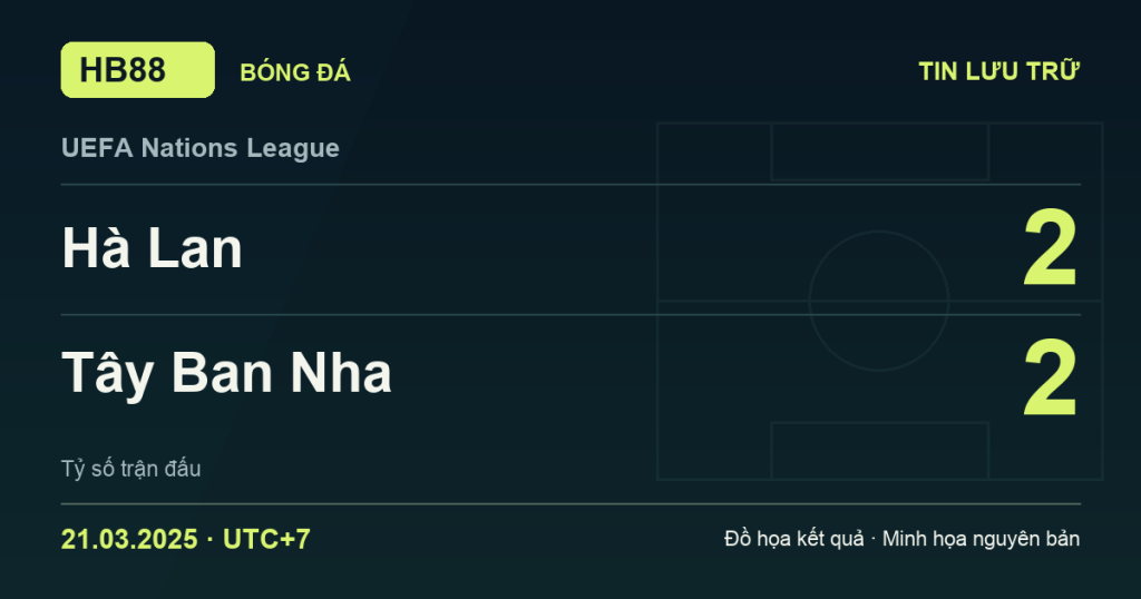 Đồ họa kết quả trận Hà Lan 2–2 Tây Ban Nha: kết quả UEFA Nations League ngày 21/03/2025 (giờ Việt Nam).