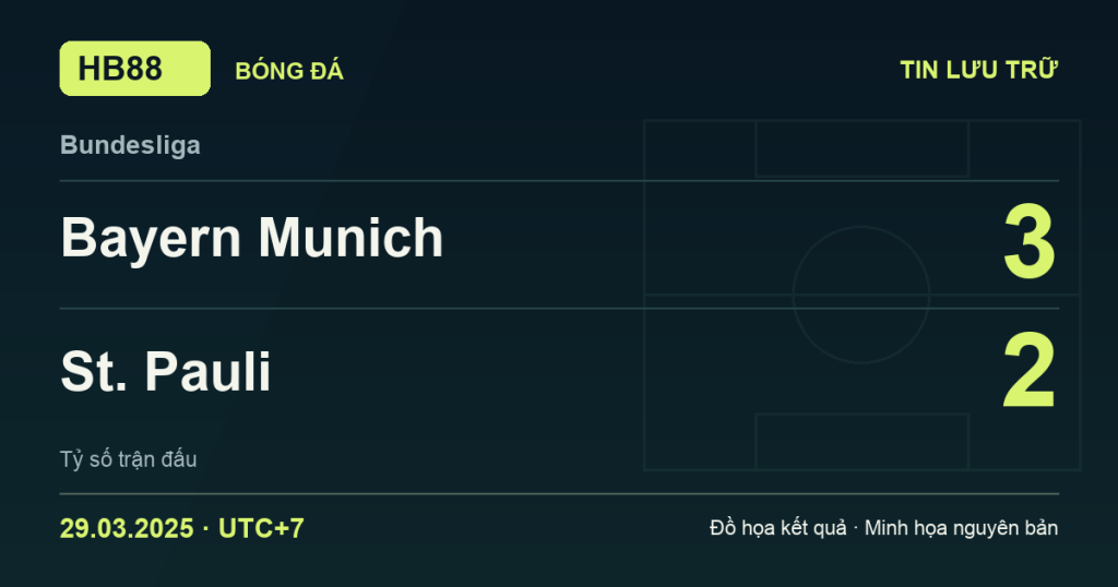 Đồ họa kết quả trận Bayern Munich 3–2 St. Pauli: kết quả Bundesliga ngày 29/03/2025 (giờ Việt Nam).