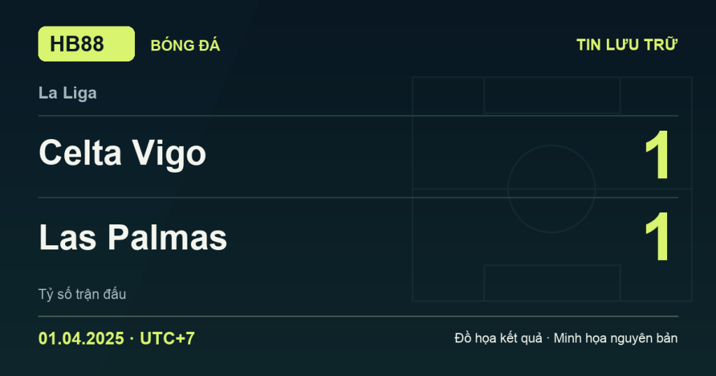 Đồ họa kết quả trận Celta Vigo 1–1 Las Palmas: kết quả La Liga ngày 01/04/2025 (giờ Việt Nam).