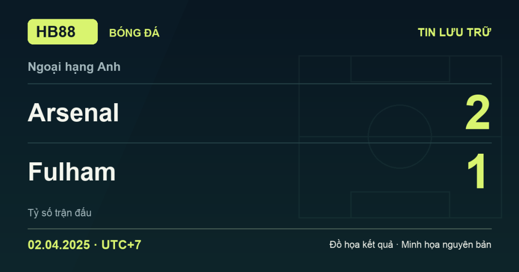 Đồ họa kết quả trận Arsenal 2–1 Fulham: kết quả Ngoại hạng Anh ngày 02/04/2025 (giờ Việt Nam).