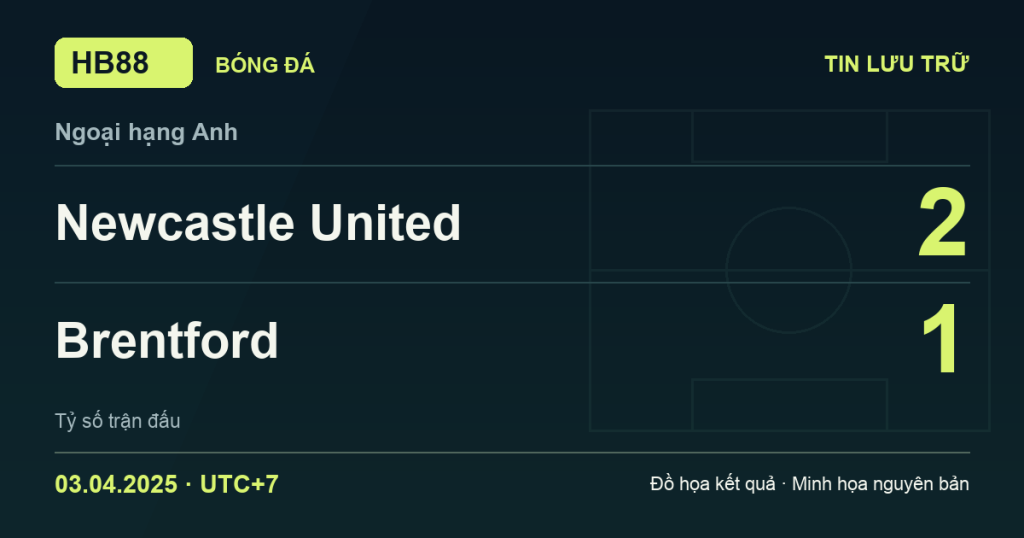 Đồ họa kết quả trận Newcastle United 2–1 Brentford: kết quả Ngoại hạng Anh ngày 03/04/2025 (giờ Việt Nam).