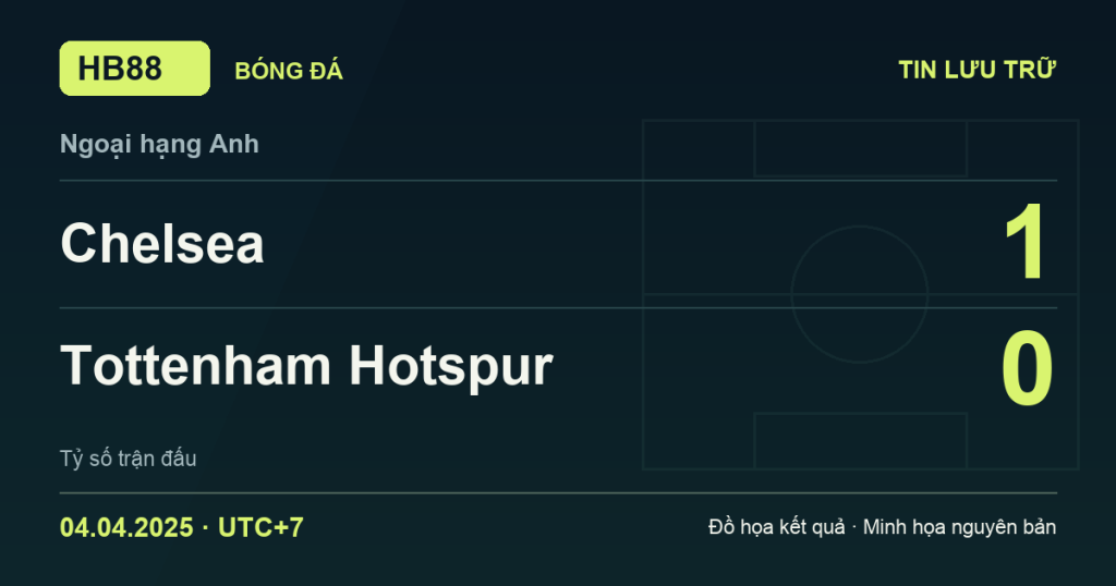 Đồ họa kết quả trận Chelsea 1–0 Tottenham Hotspur: kết quả Ngoại hạng Anh ngày 04/04/2025 (giờ Việt Nam).
