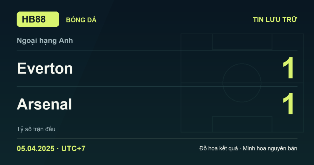 Đồ họa kết quả trận Everton 1–1 Arsenal: kết quả Ngoại hạng Anh ngày 05/04/2025 (giờ Việt Nam).