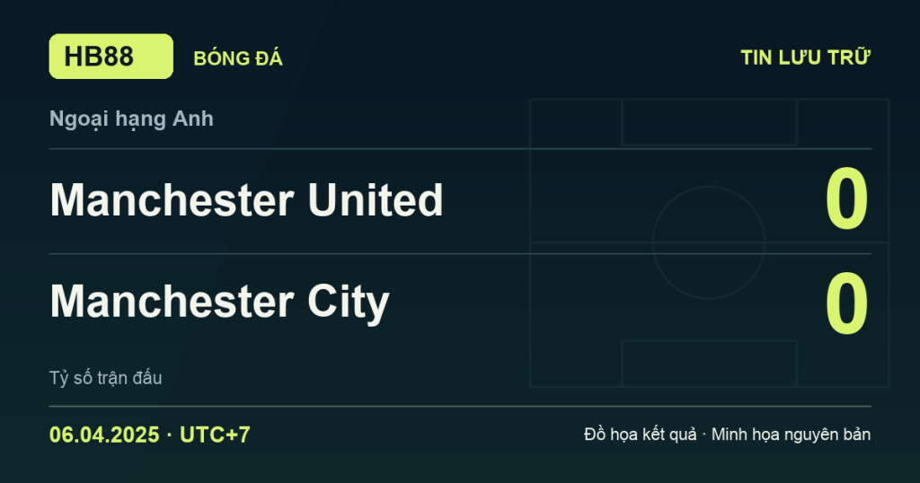 Đồ họa kết quả trận Manchester United 0–0 Manchester City: kết quả Ngoại hạng Anh ngày 06/04/2025 (giờ Việt Nam).