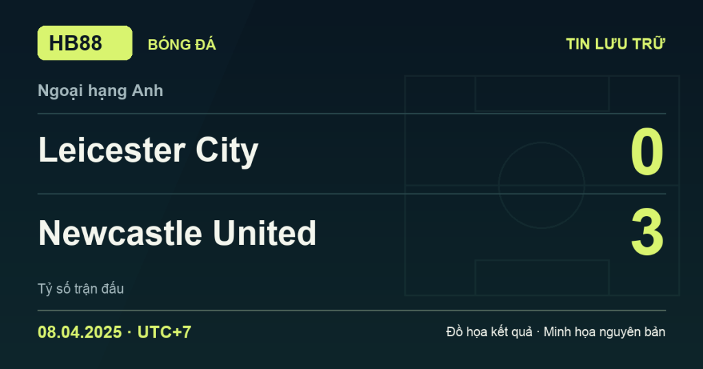 Đồ họa kết quả trận Leicester City 0–3 Newcastle United: kết quả Ngoại hạng Anh ngày 08/04/2025 (giờ Việt Nam).