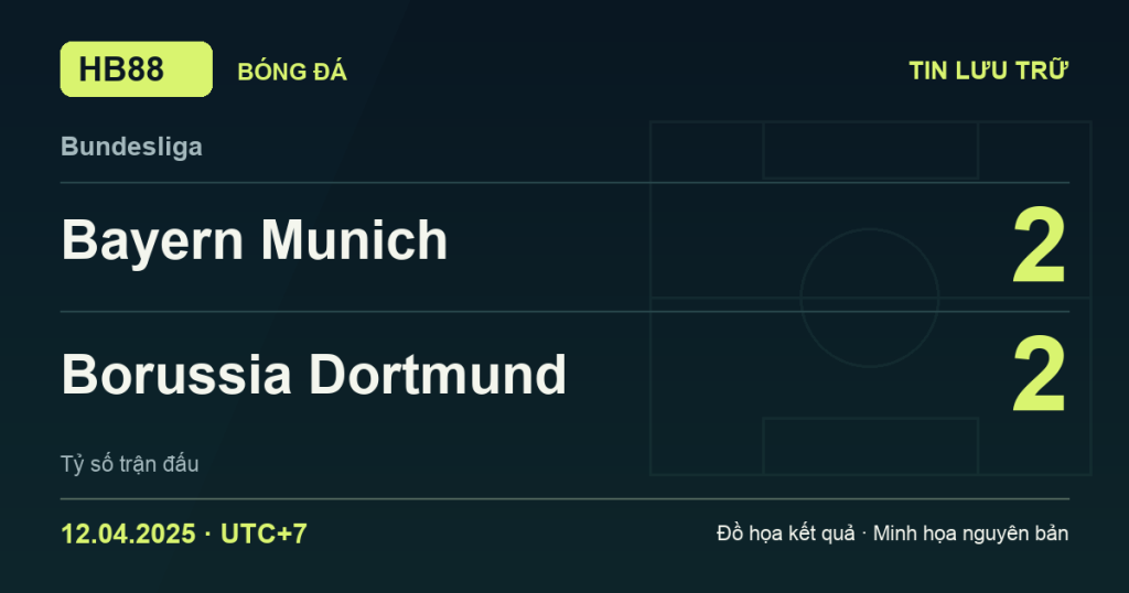 Đồ họa kết quả trận Bayern Munich 2–2 Borussia Dortmund: kết quả Bundesliga ngày 12/04/2025 (giờ Việt Nam).
