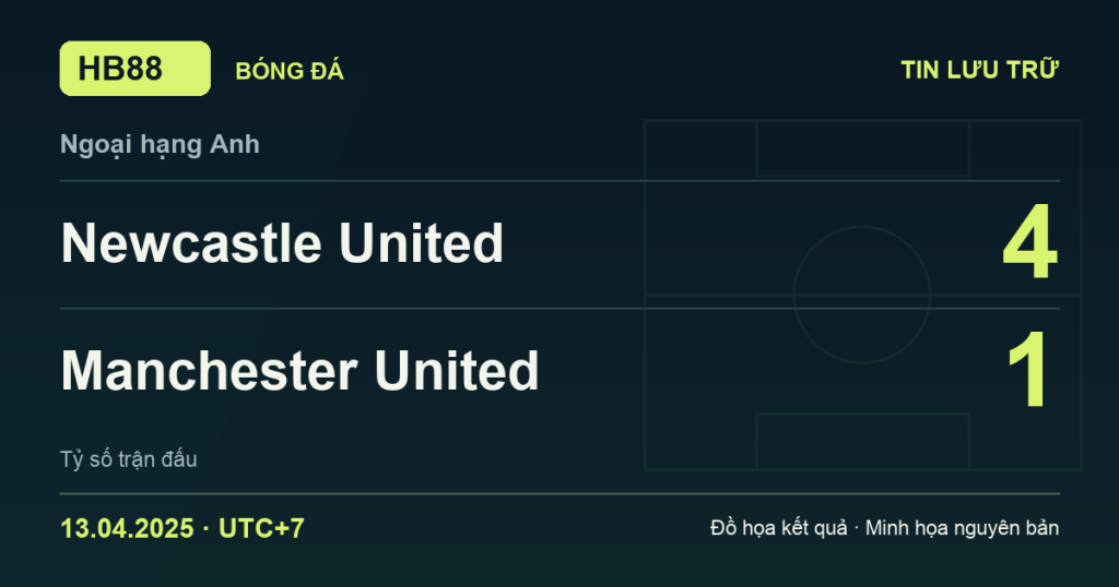 Đồ họa kết quả trận Newcastle United 4–1 Manchester United: kết quả Ngoại hạng Anh ngày 13/04/2025 (giờ Việt Nam).