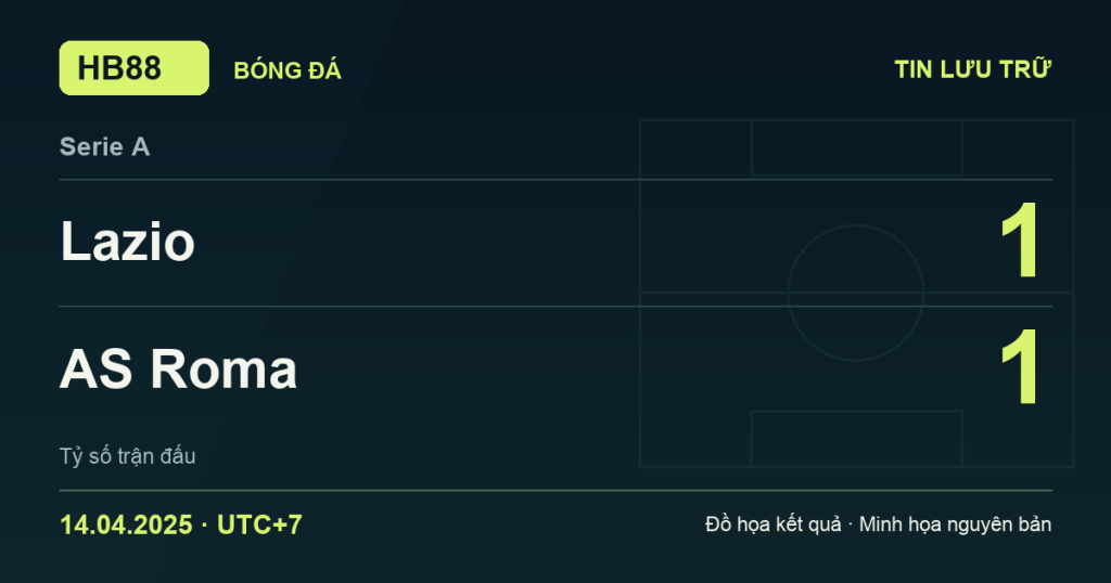 Đồ họa kết quả trận Lazio 1–1 AS Roma: kết quả Serie A ngày 14/04/2025 (giờ Việt Nam).