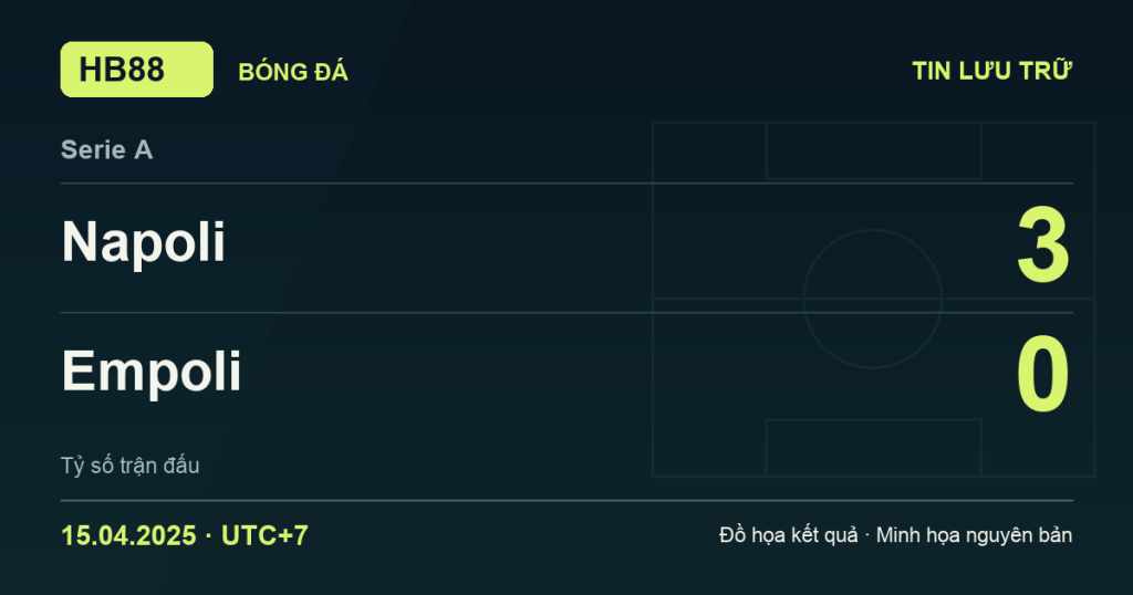 Đồ họa kết quả trận Napoli 3–0 Empoli: kết quả Serie A ngày 15/04/2025 (giờ Việt Nam).