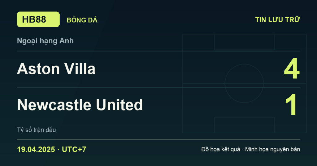 Đồ họa kết quả trận Aston Villa 4–1 Newcastle United: kết quả Ngoại hạng Anh ngày 19/04/2025 (giờ Việt Nam).