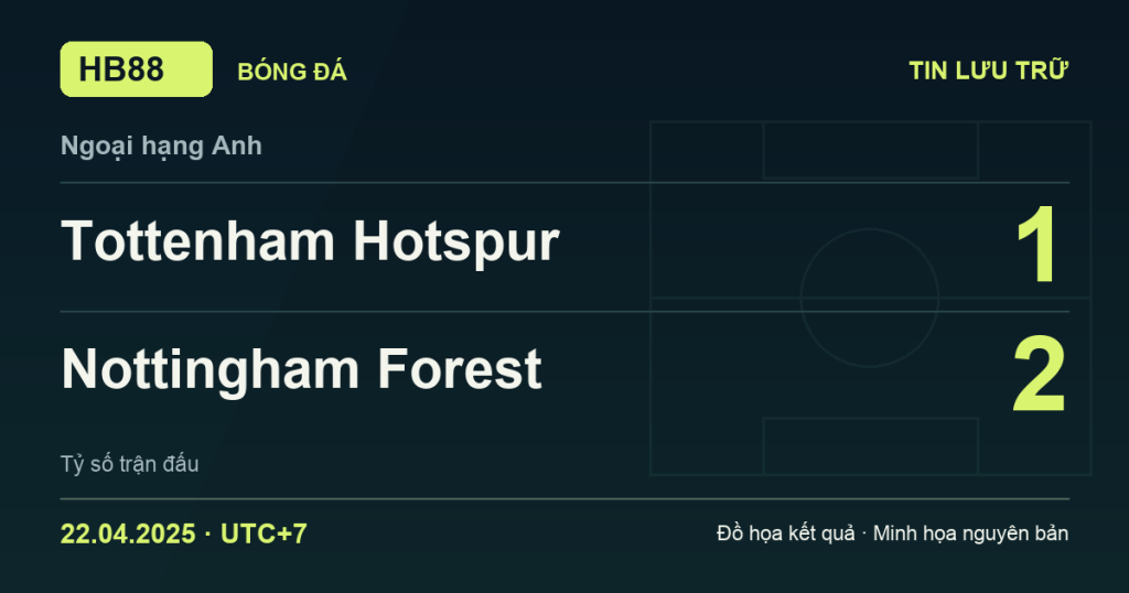 Đồ họa kết quả trận Tottenham Hotspur 1–2 Nottingham Forest: kết quả Ngoại hạng Anh ngày 22/04/2025 (giờ Việt Nam).