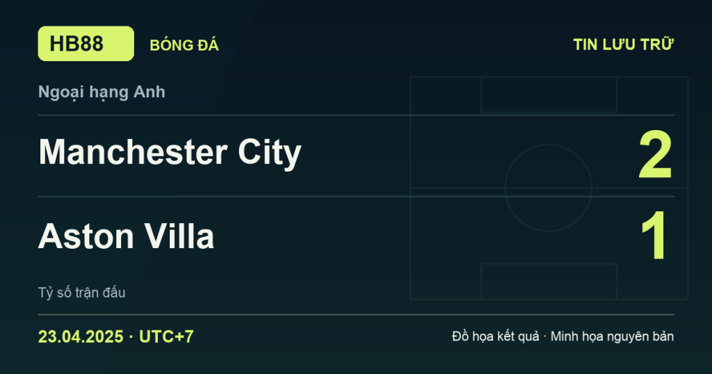 Đồ họa kết quả trận Manchester City 2–1 Aston Villa: kết quả Ngoại hạng Anh ngày 23/04/2025 (giờ Việt Nam).