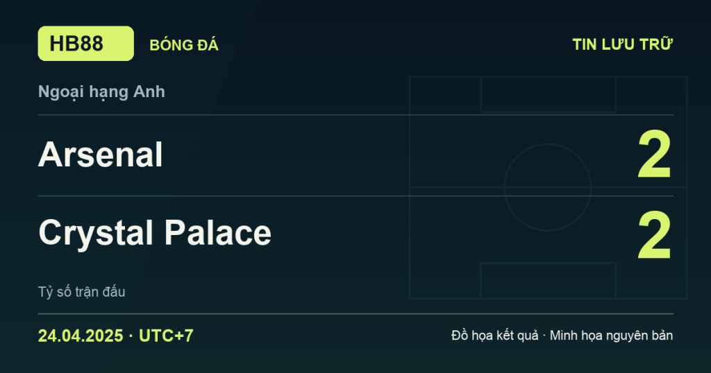Đồ họa kết quả trận Arsenal 2–2 Crystal Palace: kết quả Ngoại hạng Anh ngày 24/04/2025 (giờ Việt Nam).