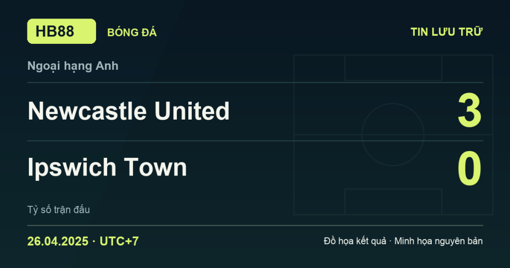 Đồ họa kết quả trận Newcastle United 3–0 Ipswich Town: kết quả Ngoại hạng Anh ngày 26/04/2025 (giờ Việt Nam).