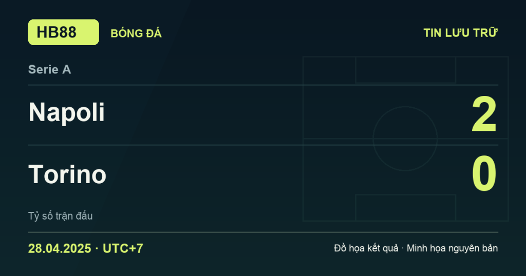 Đồ họa kết quả trận Napoli 2–0 Torino: kết quả Serie A ngày 28/04/2025 (giờ Việt Nam).