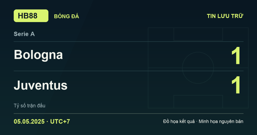 Đồ họa kết quả trận Bologna 1–1 Juventus: kết quả Serie A ngày 05/05/2025 (giờ Việt Nam).