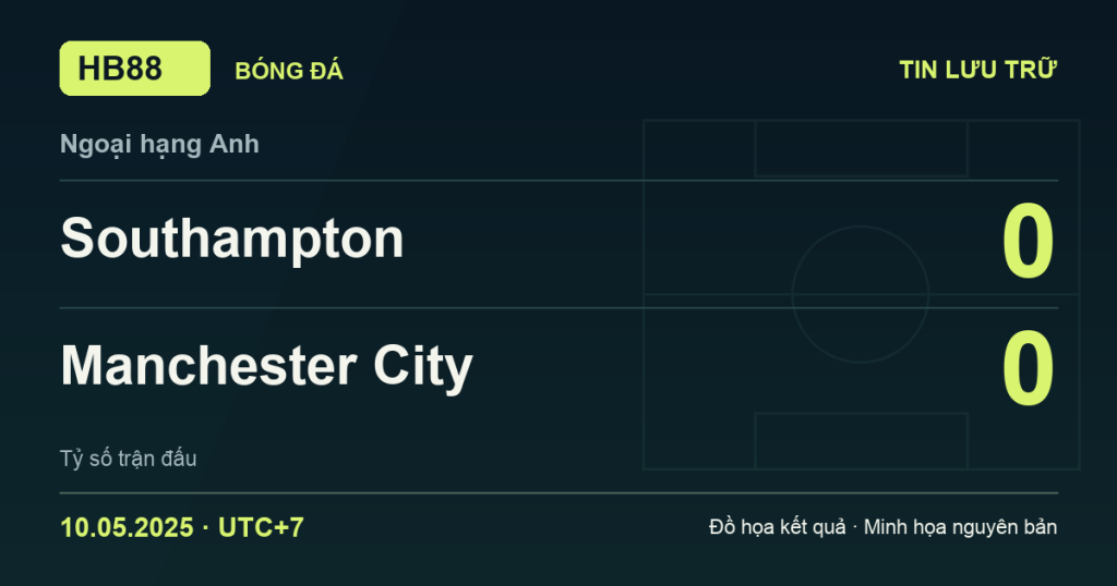 Đồ họa kết quả trận Southampton 0–0 Manchester City: kết quả Ngoại hạng Anh ngày 10/05/2025 (giờ Việt Nam).