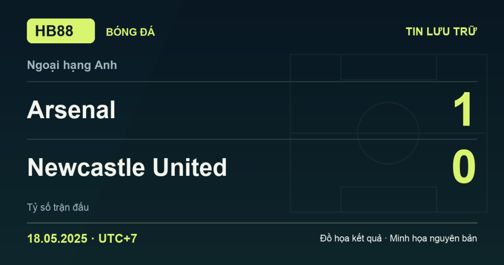 Đồ họa kết quả trận Arsenal 1–0 Newcastle United: kết quả Ngoại hạng Anh ngày 18/05/2025 (giờ Việt Nam).